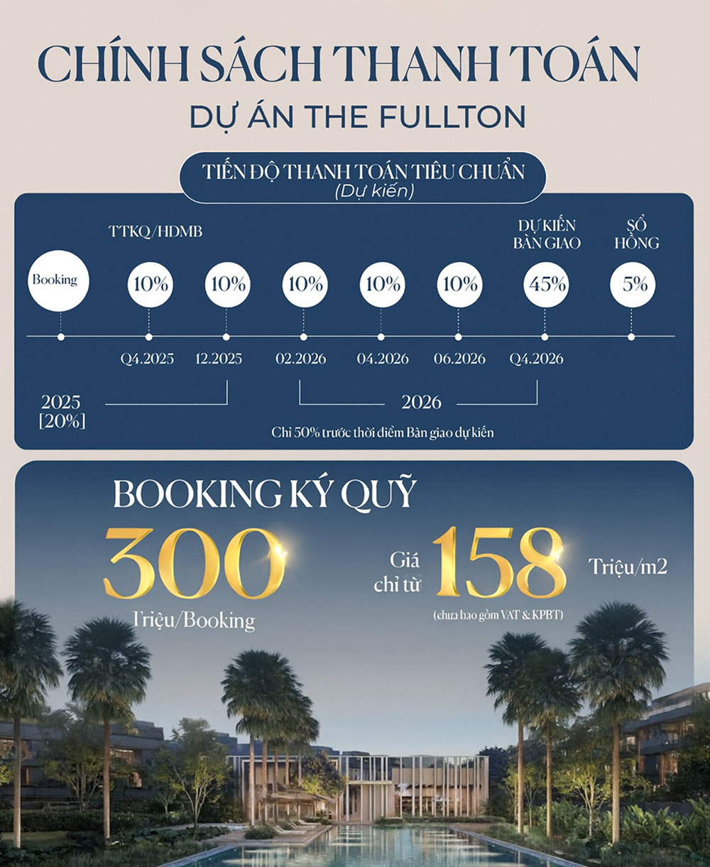 booking-the-fullton-edition